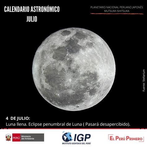 En concreto, su máximo será a las 21.22 hora peninsular, si. Eclipse penumbral de Luna 2020: ¿A qué hora se verá el ...