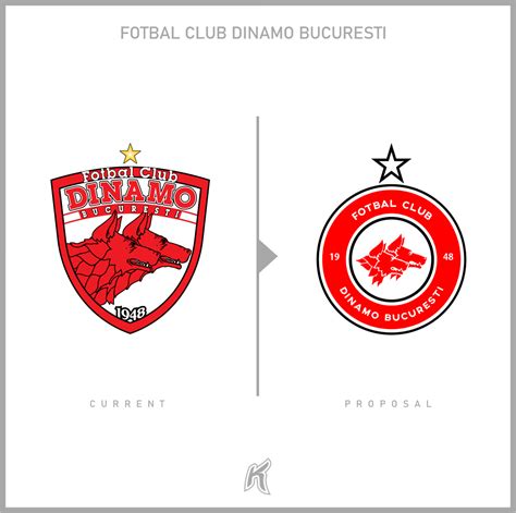 Fc dinamo bucuresti, bucharest, romania. FC Dinamo București Logo Redesign