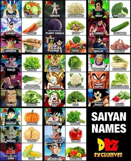 Check spelling or type a new query. Why The Dragon Ball Z Movies Scale Differently Than The ...