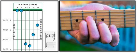 Kali ini chords guitar 1000 akan share lyric dan chord lagu dari pink what about us? B Minor Chord - animexyz