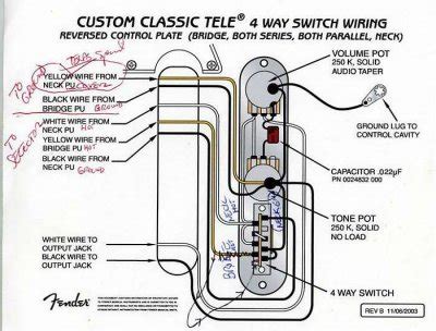 Select your vehicle to find custom trailer. A question about S-1 Switching... | Page 2 | Telecaster Guitar Forum