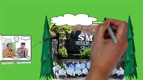 Stiker memang merupakan salah satu perangkat promosi dan juga alat dekorasi yang banyak digunakan dengan gambaran tersebut tentunya anda bisa melihat bahwa dalam proses percetakan stiker semoga artikel cara buat stiker sendiri yang kami berikan ini dapat membantu anda dalam. SELAMAT DATANG ASSESOR PKKS 2016 - YouTube