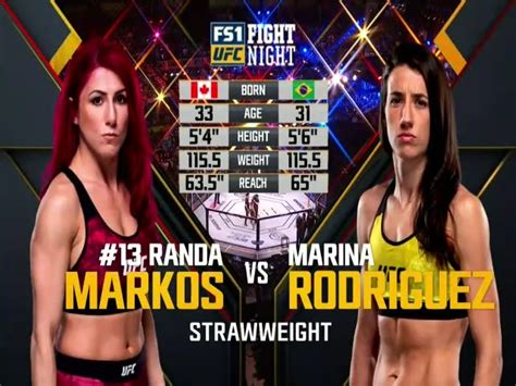 Latest on randa markos including news, stats, videos, highlights and more on espn. Randa Markos vs Marina Rodriguez Full Fight UFC Fight Night 137 Par...