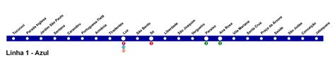 A estação tem o mesmo nome e é um dos términos da linha vermelha. Fil:Linha 1 - Azul.PNG - Wikipedia