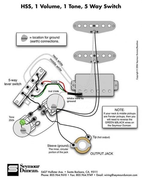 Hss1 series/parallel w/ auto split; Hss Wiring Diagram | Guitar kits, Guitar pickups, Guitar building