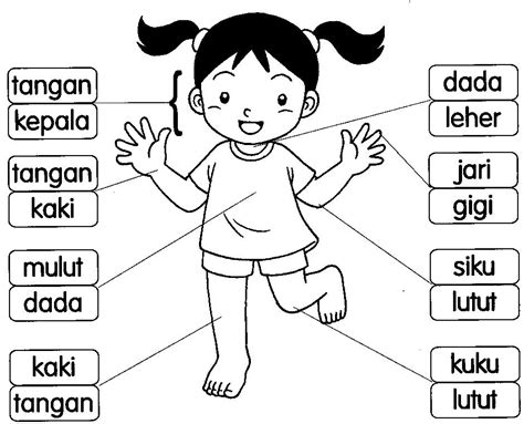 Before we enter the lesson, first, as usual, we preview what are the lessons that we also did. BAHASA MALAYSIA PRASEKOLAH: Latihan Badan Saya