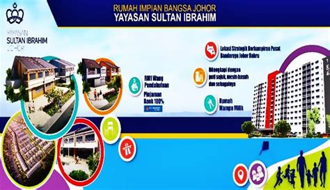 Residensi semenggoh rumah mampu milik sarawak pr1ma is one of the best affordable home in padawan sarawak. PROJEK RUMAH IMPIAN BANGSA JOHOR - Kisahsidairy.com