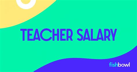 Depending on where you work in malaysia, you could earn up to rm8,000 a month as an esl teacher. Teacher Salary - Fishbowl Insights