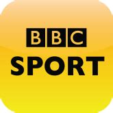 We did not find results for: BBC Sport Free BlackBerry mobile downloads