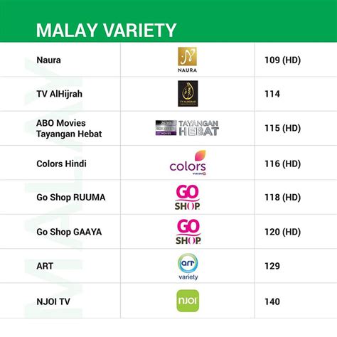 We provide astro tv channels apk 1.0 file for 2.3 and up or blackberry (bb10 os) or kindle fire and many android phones such as sumsung galaxy, lg, huawei and moto. Astro Channel List Terbaru Bermula 1 April 2020 - My Klik