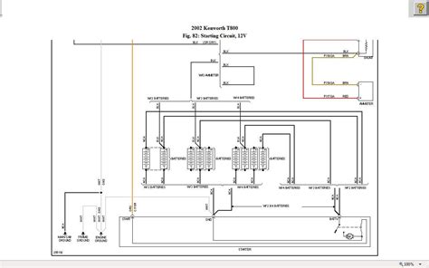 How to read furnace wiring diagram. 2002 Kenworth W900 Fuse Box Diagram - Wiring Diagram Schemas