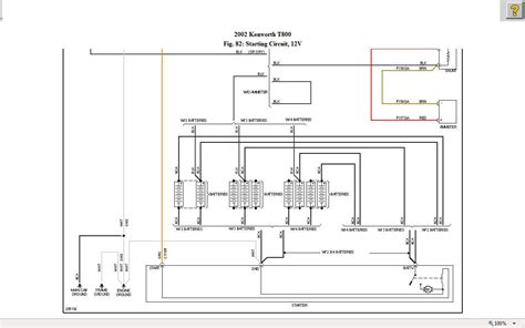 As is, we don't know if you're talking about a t300 box truck, a t800w heavy haul tractor, a w900l line the fuse box should have a diagram if not check the owners manual. 2002 Kenworth W900 Fuse Box Diagram - Wiring Diagram Schemas