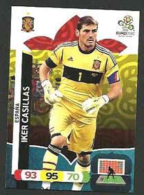 Laget vann sin grupp efter att ha spelat oavgjort mot italien, samt spanien deltog i sitt första em när det hela arrangerades på hemmaplan. Grundkort Spanien, 2012 Adrenalyn EM/ Euro 2012, Iker Casillas