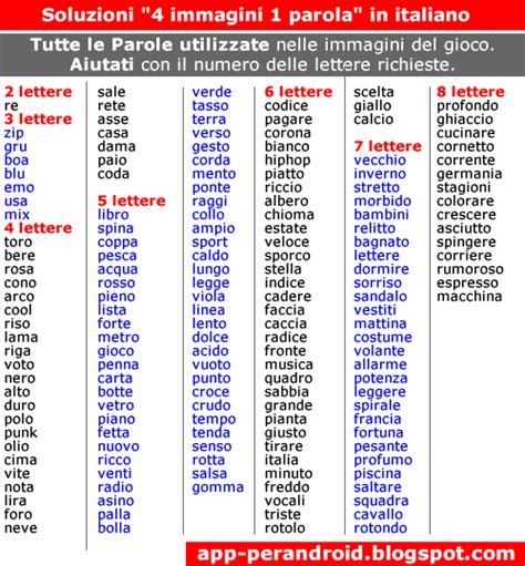 Semplice e facile ricerca per le lettere, o lunghezza della parola! App per Android: 4 immagini 1 parola soluzione del quiz