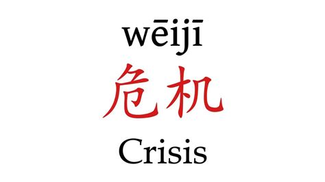 How to pronounce chinese lettersshow all. How To Pronounce 'Crisis' (危机) in Mandarin Chinese - YouTube