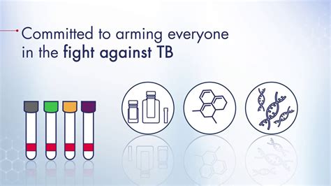 According to the world health organization (who), tuberculosis is one of the top 10 causes of death worldwide, and that about 25% of the world's population. ТБ-тестування нового покоління з QuantiFERON TB Gold Plus - YouTube