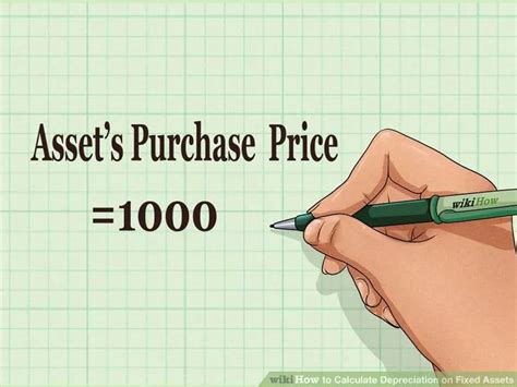 Most balance sheets separate out land from fixed assets because land is not a. Calculate Depreciation on Fixed Assets | Fixed asset ...