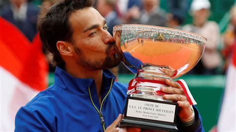 He is currently ranked as the world number 11 by the association of tennis professionals. Fognini wins Monte Carlo title ~ ATP Men's Tennis