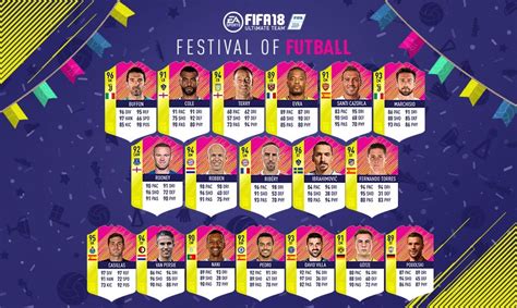 Create your own fifa 21 custom card for ultimate team. 96 Ibra, 96 Buffon headline FUT 18 Classic European Heroes ...