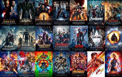 How do i view all pages in a pdf document above? What makes Marvel films so popular? Understanding the ...