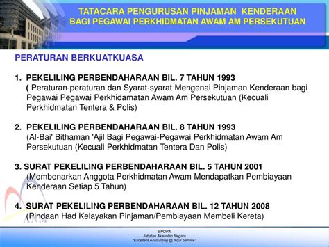 Peraturan lembaga tatatertib yang digunapakai bagi pegawai pegawai perkhidmatan am persekutuan. PPT - TATACARA PENGURUSAN PINJAMAN KENDERAAN BAGI ANGGOTA ...