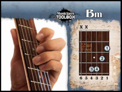 Z with transpose, auto scroll, small large font features and more. Gitar Merah Ku: My Happy Ending_Avril Lavinge
