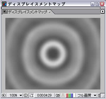 ディストーション