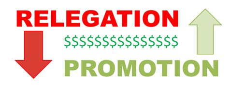 Leagues that use promotion and relegation systems are often called open leagues. Our City: Ups and Downs of Promotion / Relegation Argument ...