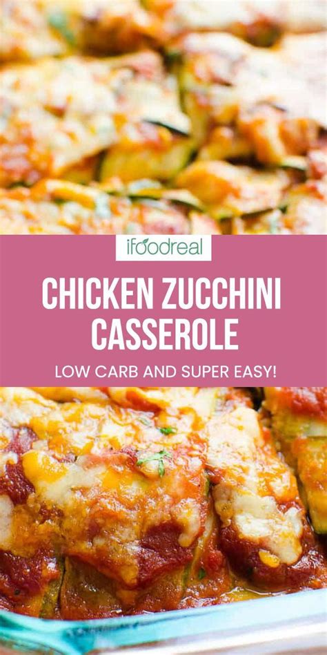 Finely chop any little bits of leftover zucchini. Loaded with fiber, vegetables and protein, this low carb ...