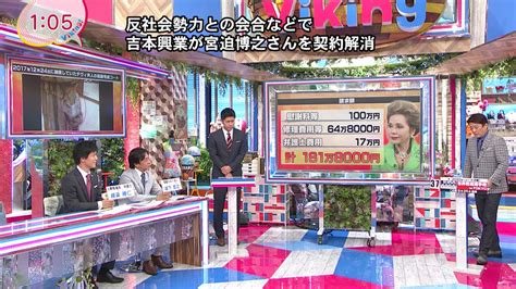 Search for text in url. 【話題】吉本興業が雨上がり決死隊 宮迫博之さんとの契約を ...