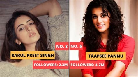 Here is the list of top 20. Tollywood Actress Name List With Photo : Get hindi cinema ...