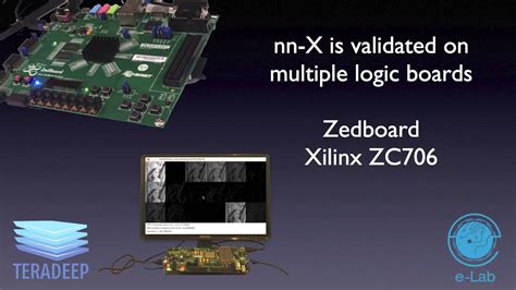 Click the photo above and visit now. nn-X: neural network next! - YouTube