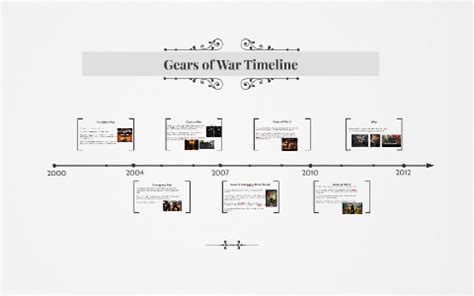 This is a timeline for books in the legends continuity. Gears of War Timeline by John Weir