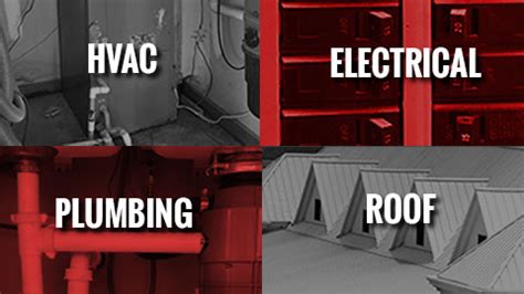 The roof, electrical, plumbing, and air conditioning. Inspection Services Las Vegas, Boulder City | Kelleher ...