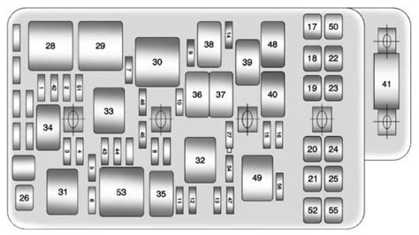 Thank you for reading 2010 chevy malibu fuse box diagram. Chevrolet Malibu (2011 - 2012) - fuse box diagram - Carknowledge.info