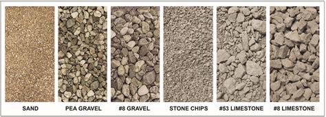 If driveway gravel is not for you, bulk gravel is still useful as the baserock for paved areas. Aggregate and Trucking