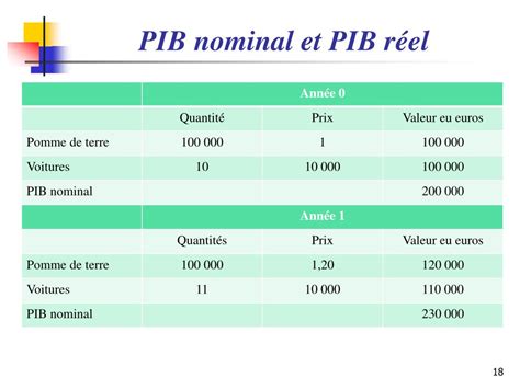 We did not find results for: PPT - Economie de la santé PowerPoint Presentation, free ...