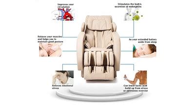 It can significantly help increase blood circulation, flexibility, relaxation, and whatnot? 5 Massage Chair Benefits That You Need - topzerogravity.com