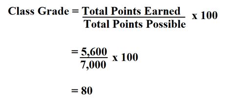 How can i calculate my grade average in my class? How to Calculate Class Grade.