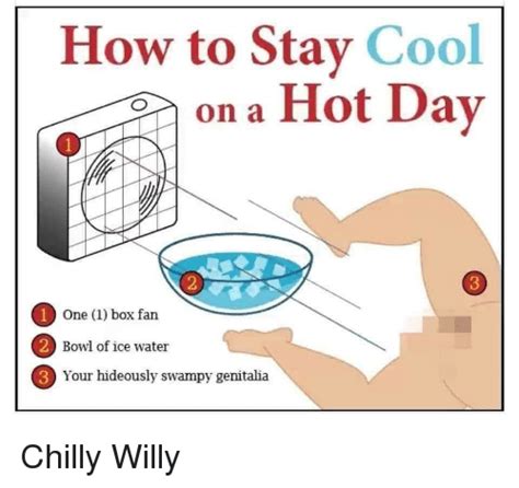 You,the chili i'm bringing you after work,mom's chili. How to Stay Cool on a Hot Day 3 1 One 1 Box Fan Bowl of ...