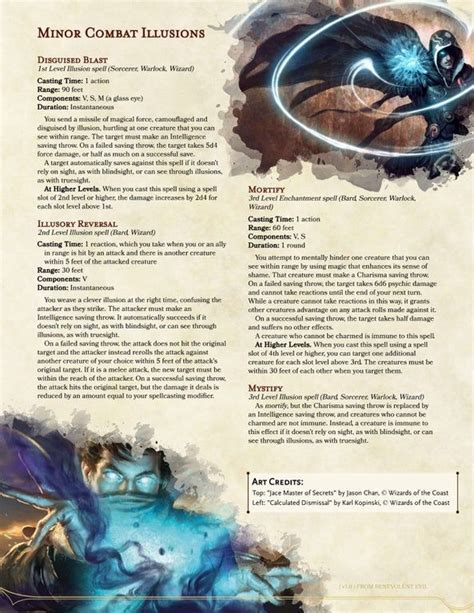 The order of combat a typical combat encounter is a clash between two sides, a flurry of weapon swings, feints, parries, footwork, and spellcasting. Combat Spells for Illusionists at 1st, 2nd, and 3rd-level ...