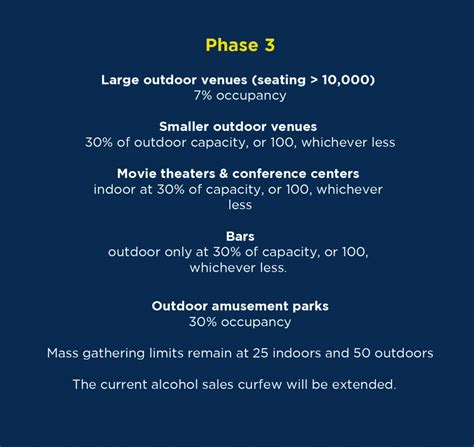 Phase three is the third part of the marvel cinematic universe and the conclusion of the infinity saga. NC moves to Phase 3 on Oct. 2nd - The Taylorsville Times