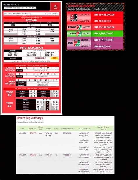 Get malaysia live 4d results at 4d to win big or to get a jackpot that included sabah & sandakan and much more. FORECAST LIDASSCAN: 4D TOTO 4D OKTOBER 2013