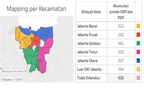 Prosedur pemberian surat izin keluar masuk wilayah provinsi daerah khusus ibukota jakarta selama masa peniadaan mudik hari raya idul fitri 1442 hijriah. Kasus Covid-19 di Jakarta Tembus 1.071, Ini Sebaran Lokasinya