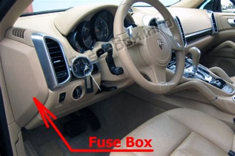 Found the fuses, checked all fuses seen all ok, still no fan, air or defroster, could it be the fan. Fuse Box Diagram Porsche Cayenne (92A/E2; 2011-2017)