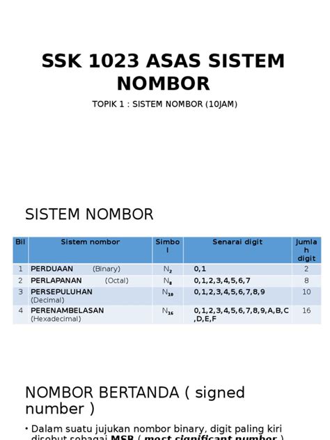 Maybe you would like to learn more about one of these? Sistem Nombor