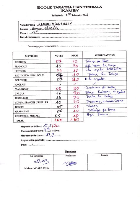 | meaning, pronunciation, translations and examples. Association Tia Zaza: Photo des élèves de l'école et ...