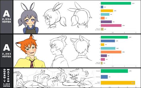 I never got to see it. What if 'Zootopia' was an Anime: Hairstyle(Winner) by ...