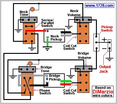 Jimmy page les paul wiring diagram. Guitar Wiring Site IX