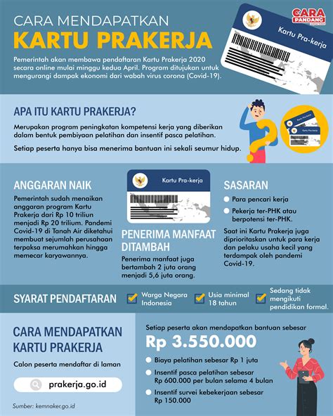 Program kartu prakerja adalah program pengembangan kompetensi kerja yang ditujukan untuk pencari kerja. Kartu Prakerja Logo - Redaksi7